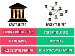 why hackers use blockchain