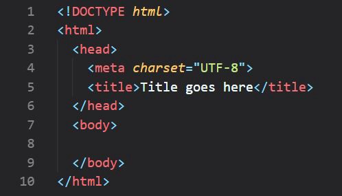 html tittle