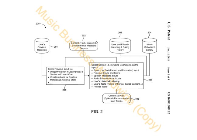 spotify-mood-detection-patent